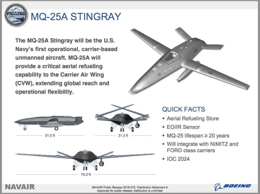Mq-25 Stingray UAV