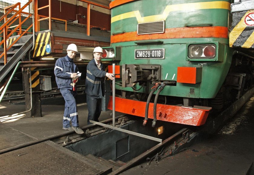 Слесарь локомотивного депо