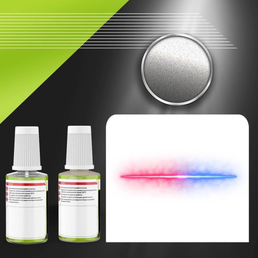 Luxfore подкраска для царапин