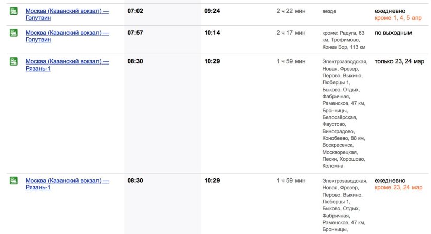 Электричка Раменское Казанский вокзал