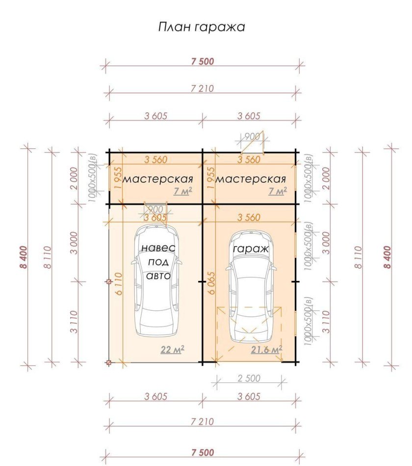 Оптимальная ширина гаража на 2 машины с двумя воротами