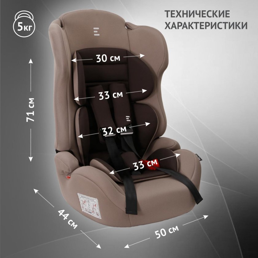 Автокресло еду