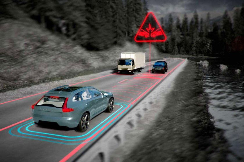 Система автоматического торможения