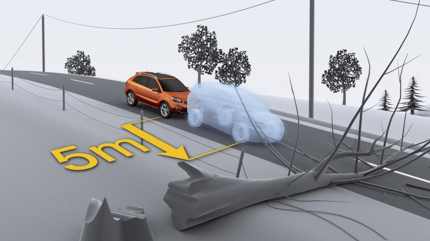 Автомобиль тормозит