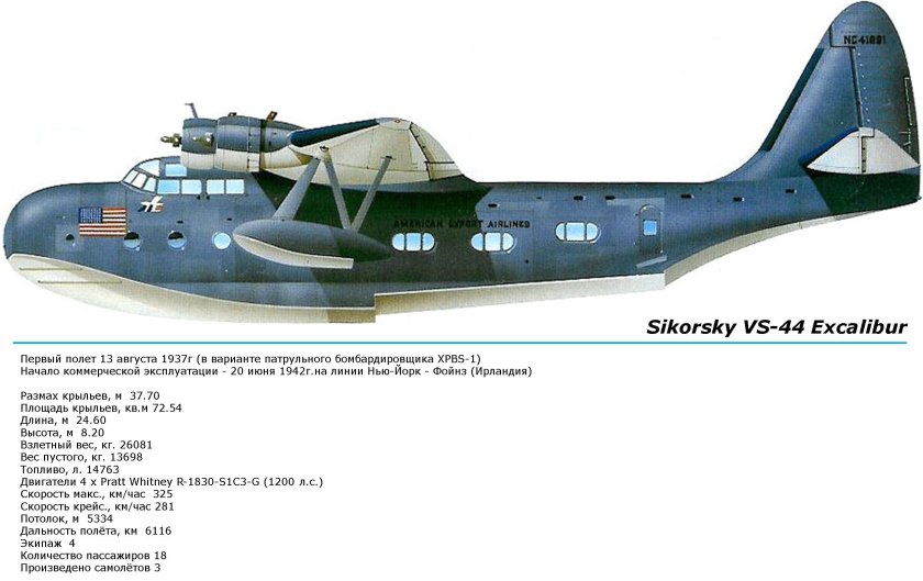 Vs-44 самолет Сикорского