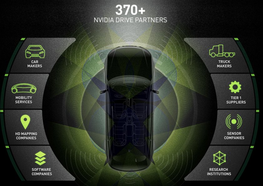 NVIDIA логотип