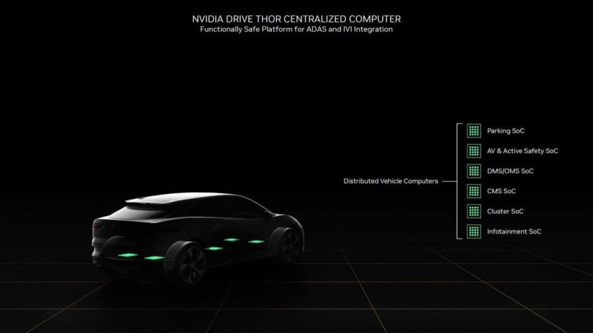 Машина от нвидиа