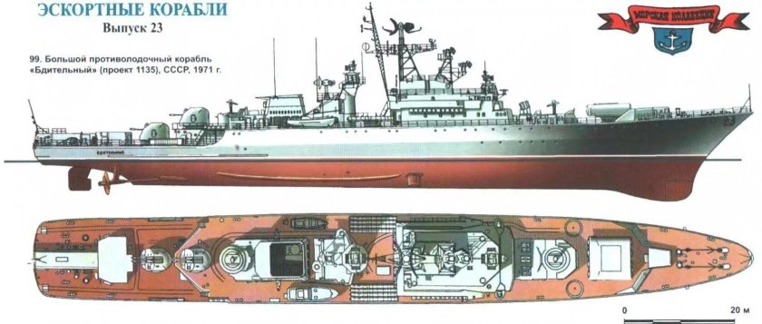 БПК 1135 сторожевой