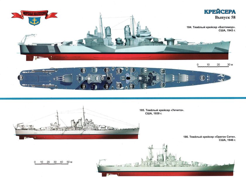 Тяжелый крейсер Балтимор США