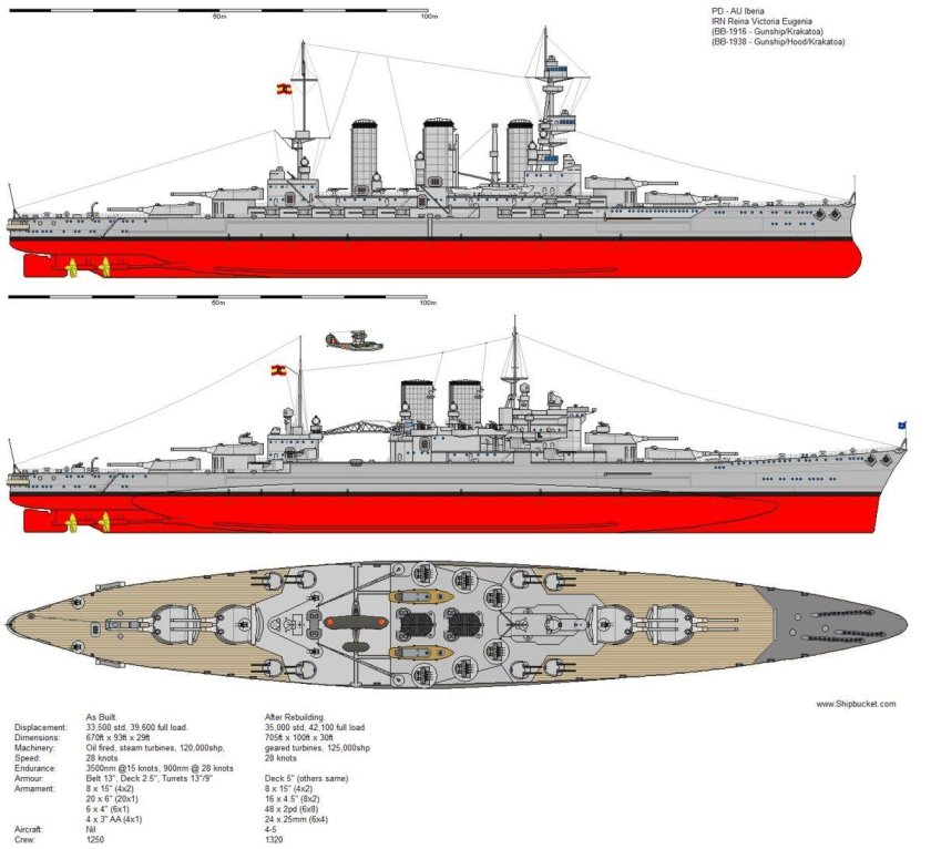 Линейные крейсера Германии 1-й мировой войны