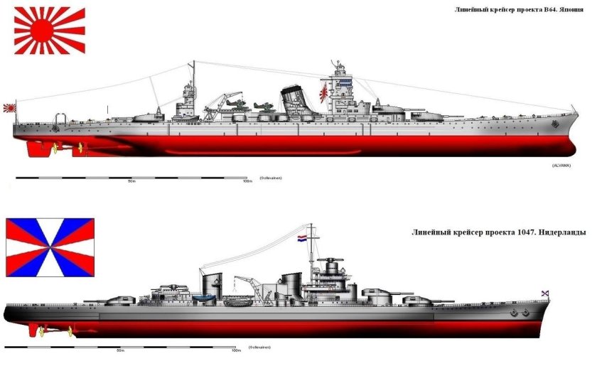 Линейный крейсер хиэй