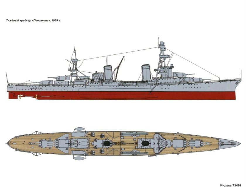 Тяжёлые крейсера типа «Пенсакола»