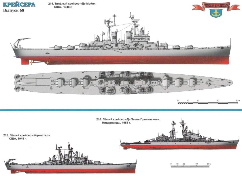 Крейсер Моделист-конструктор