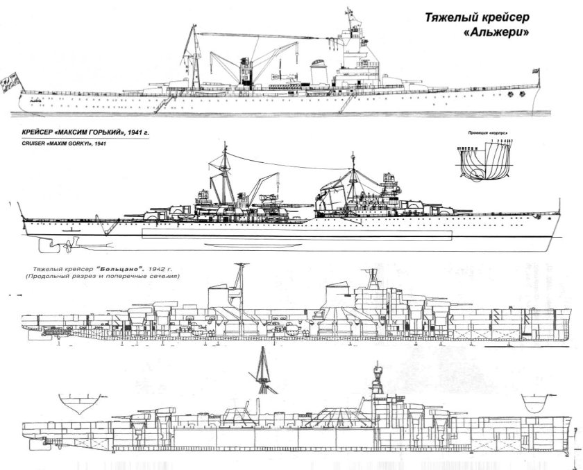 Крейсера проекта 26 бис