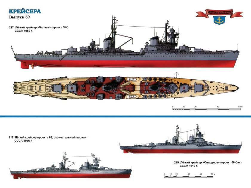 Лёгкие крейсера СССР второй мировой войны