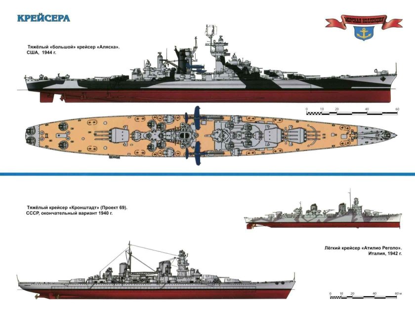 Крейсер Забияка 1904