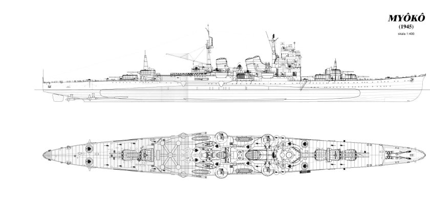 Крейсер Миоко чертежи