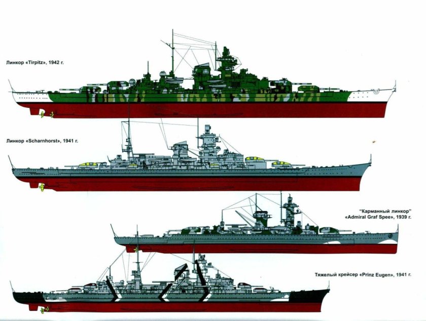 Bismarck 1939 линкоры второй мировой войны