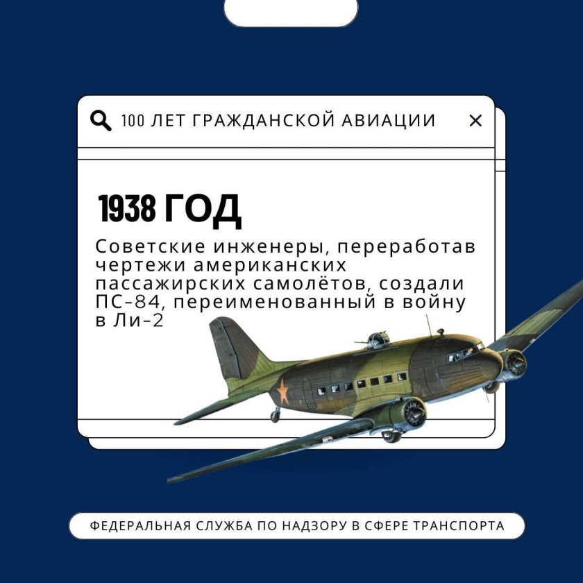 Рисунок на конкурс к 100 летию гражданской авиации