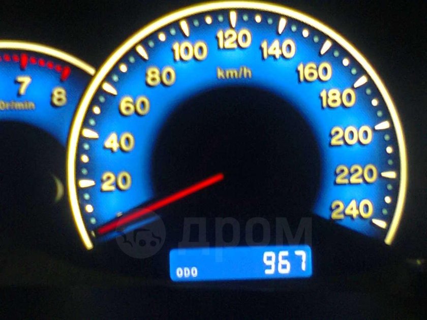 Спидометр тойота марк 2 200 км ч