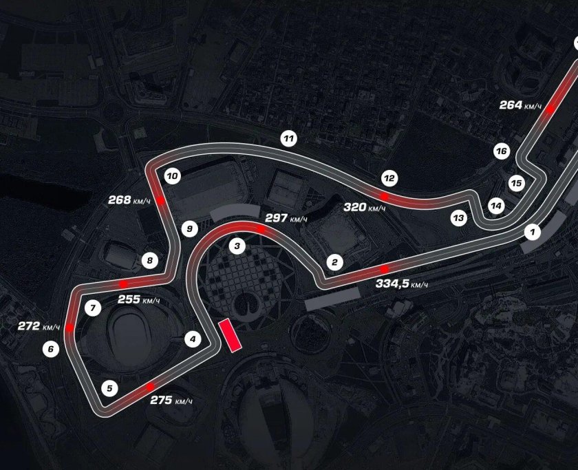 Трасса «формулы-1» (Сочи автодром)