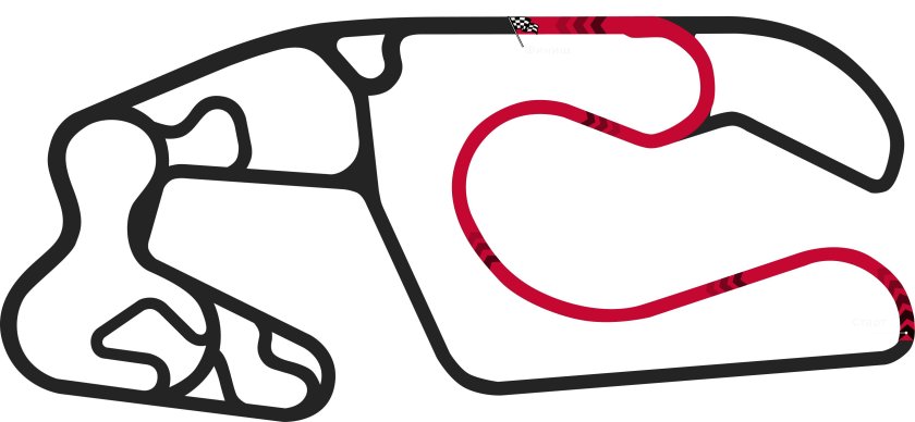 Кузбасский автодром