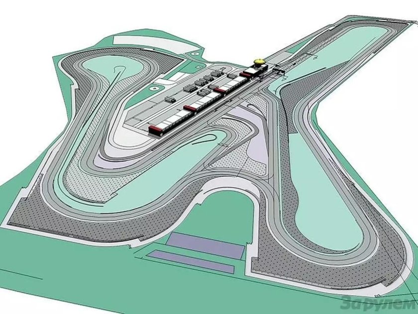 Гоночные трассы