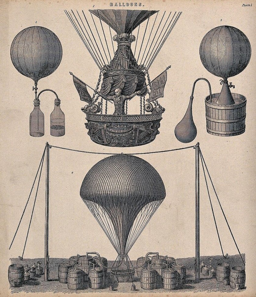 Воздушный шар Жюль Верн