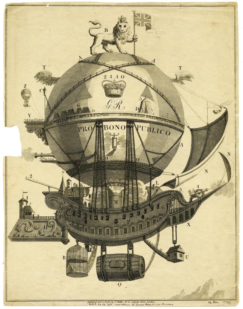 Жюль Верн воздухоплавание дирижабль