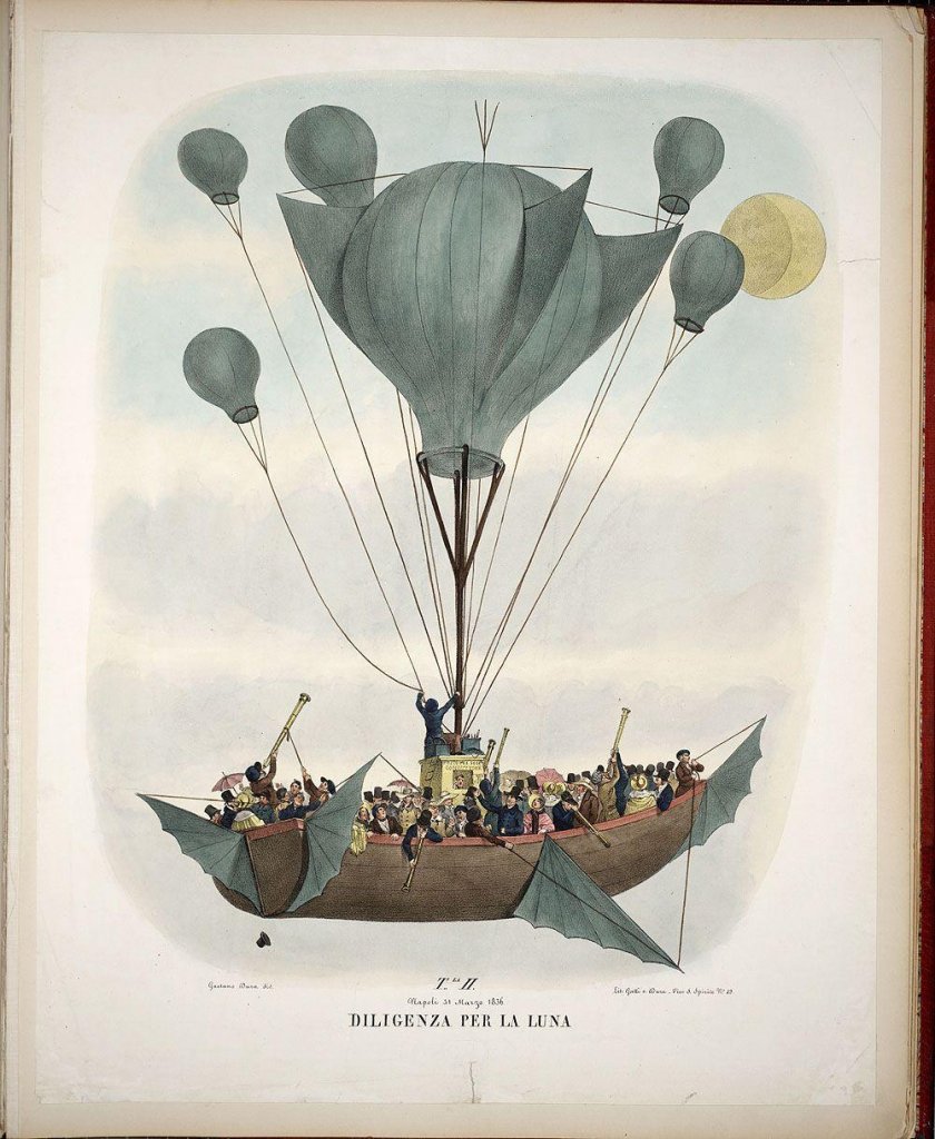 Воздушный шар аэростат