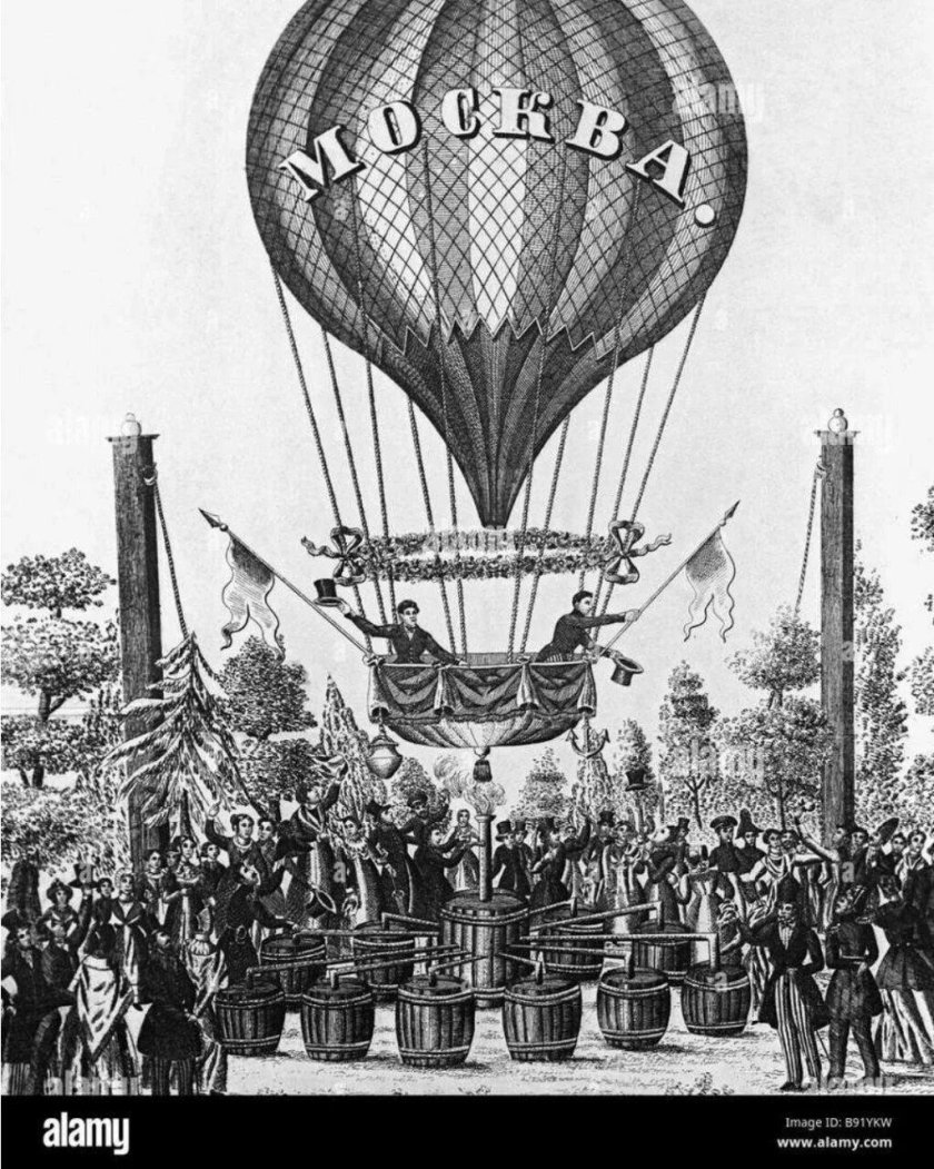 Аэростат 19 века
