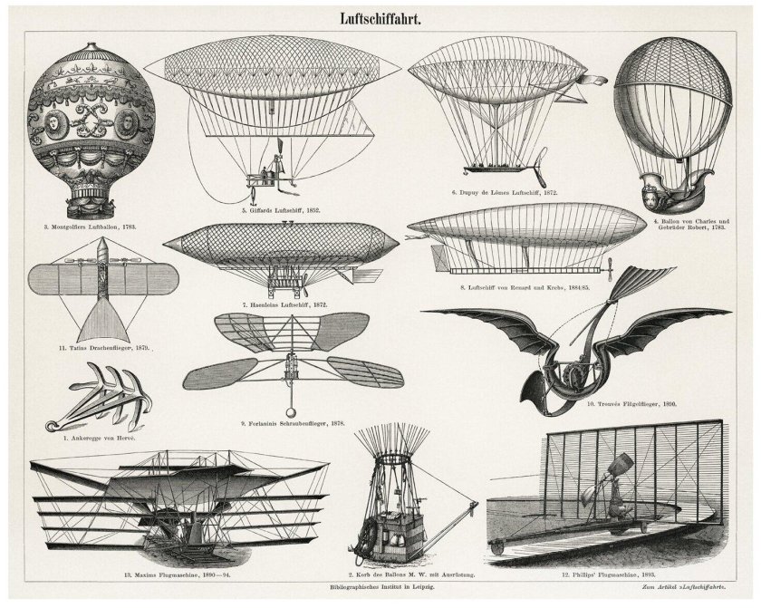 Дирижабль Жиффара
