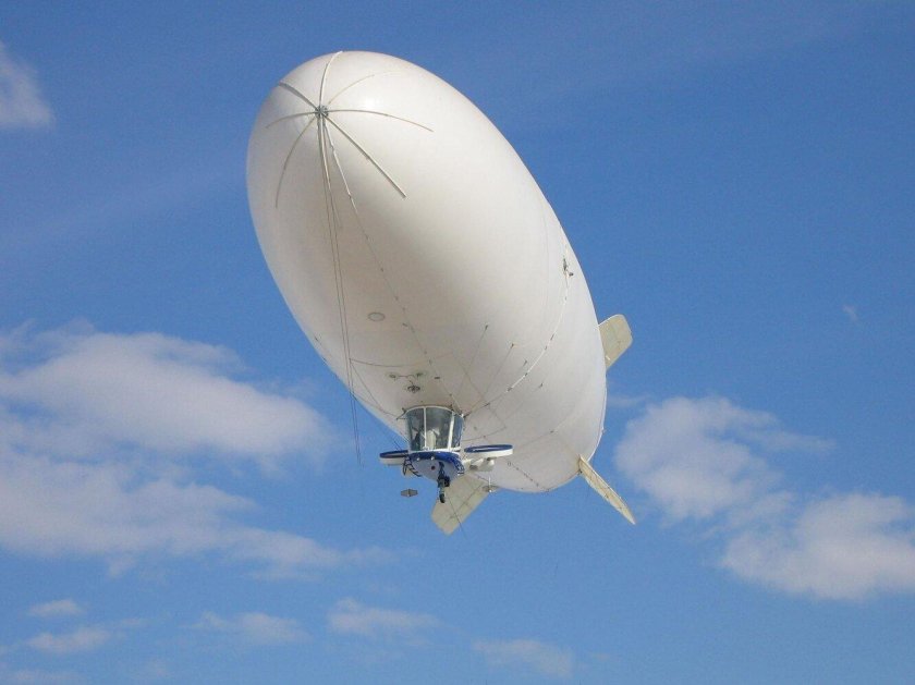 Аэростат стратостат дирижабль