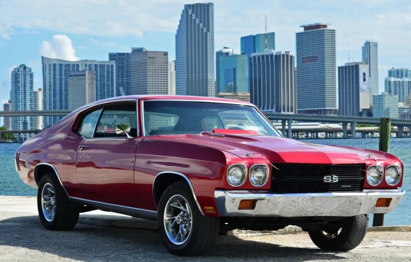 Chevrolet Chevelle