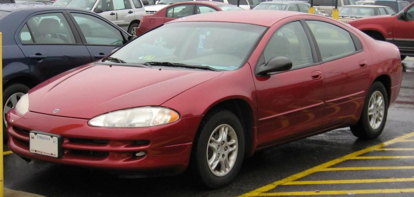 Dodge Intrepid 1998-2004