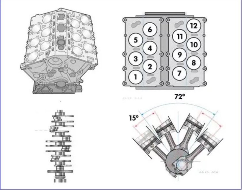 W12 Audi двигатель схема