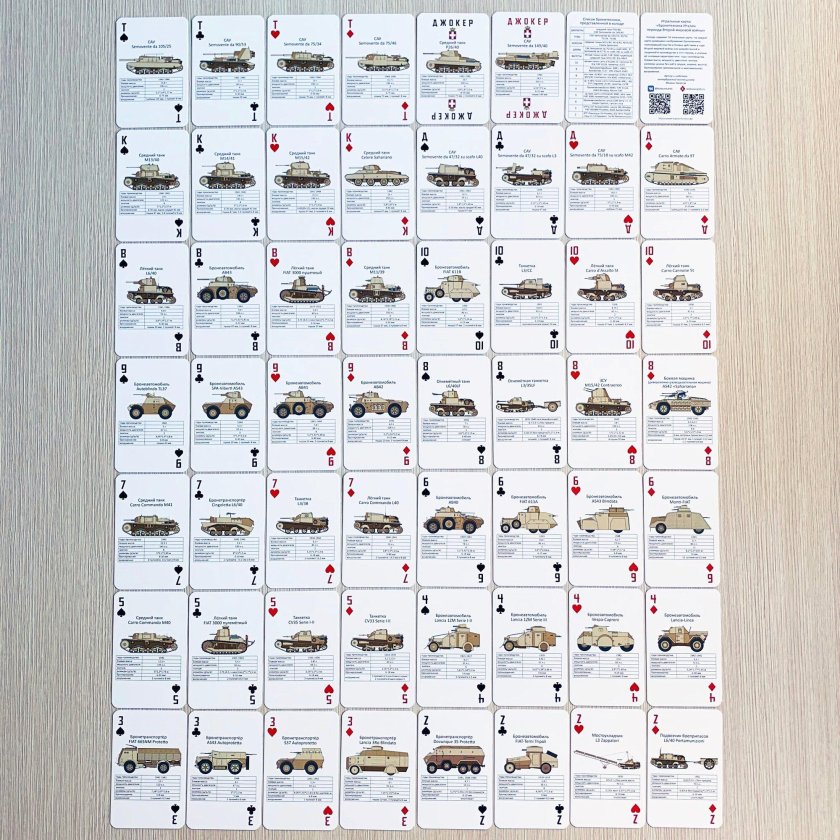 Игральные карты бронетехника СССР