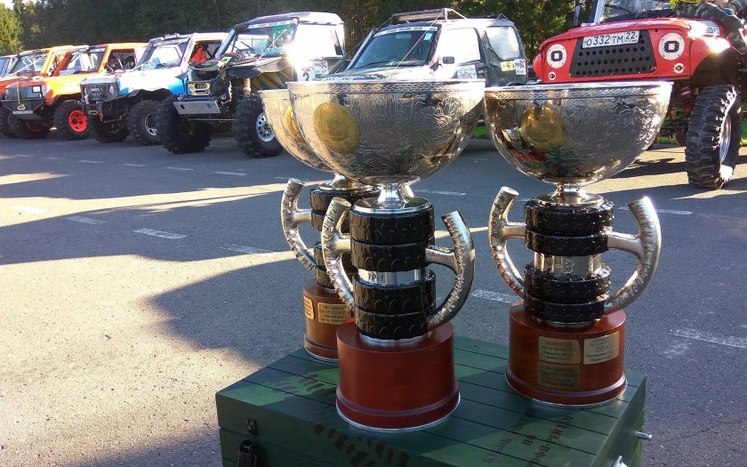 Трофи Кубок