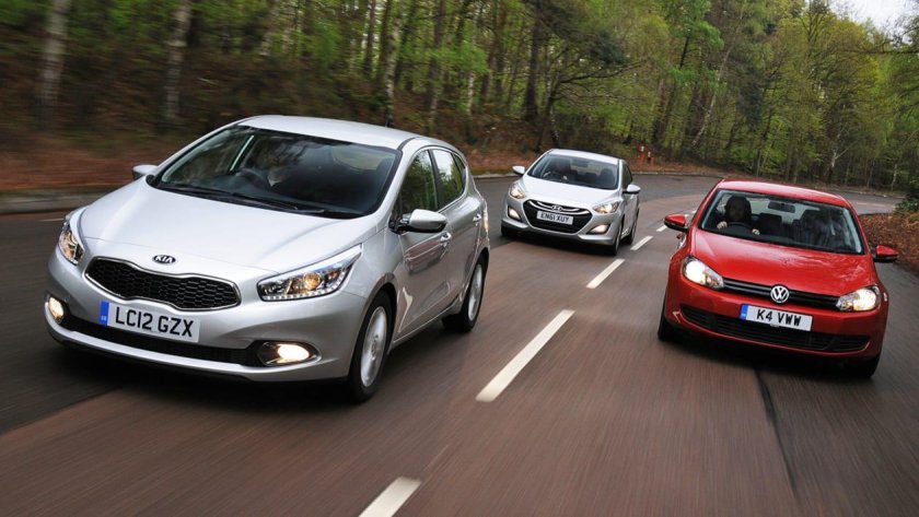 Hyundai i30 Kia Ceed