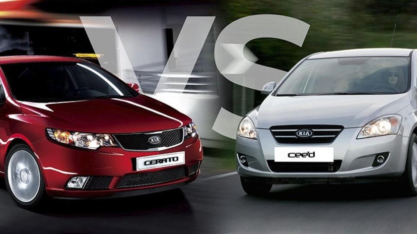 Сравнение Гранта и кия СИД