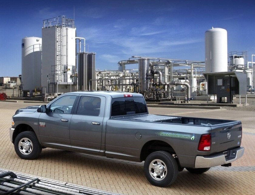 Dodge Ram 2500 Heavy Duty