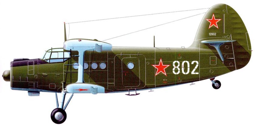 АН-2 ГДР
