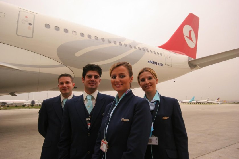 Turkish Airlines авиакомпании Турции