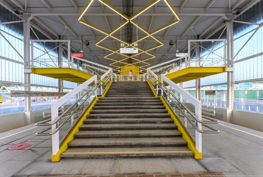 Метро Филатов луг