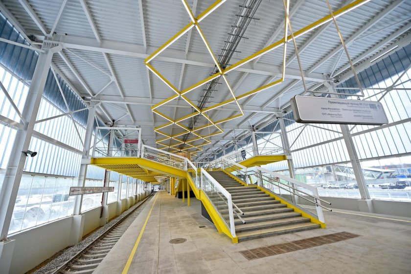 Станция Филатов луг