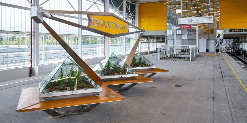 Метро филатов луг