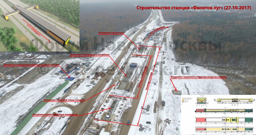 Филатов луг схема станции