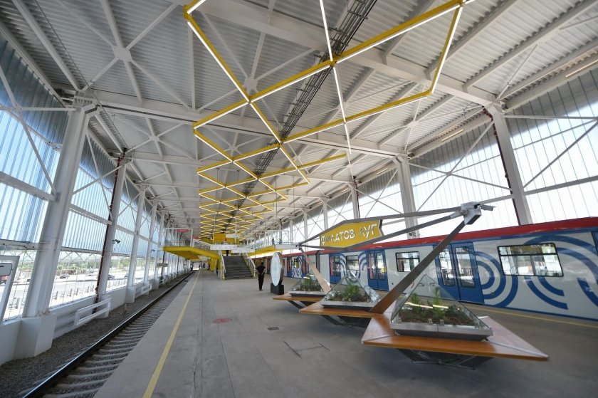 Метро Филатов луг