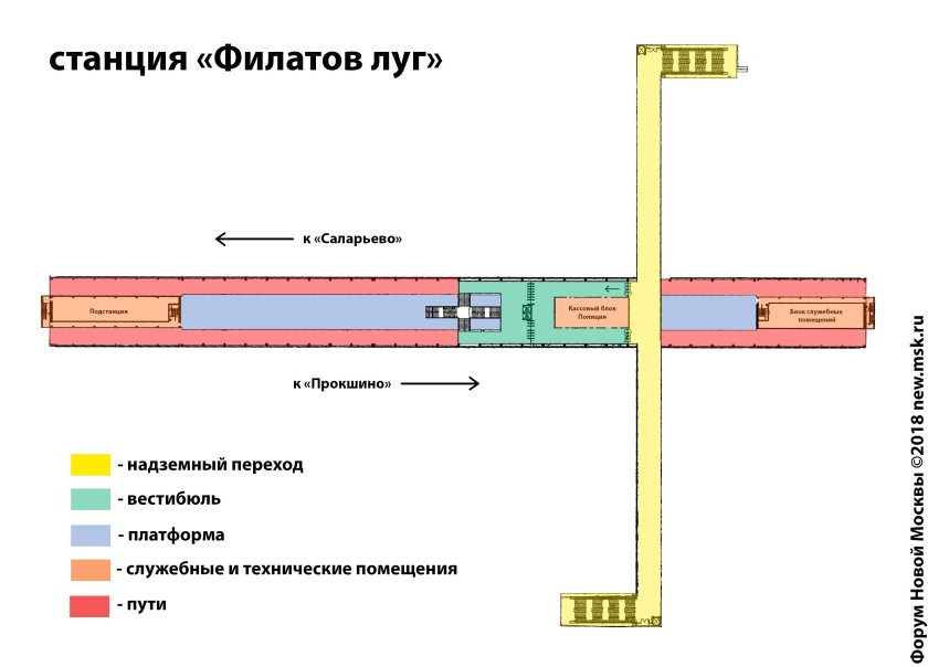 Метро Филатов луг на схеме метрополитена Москва