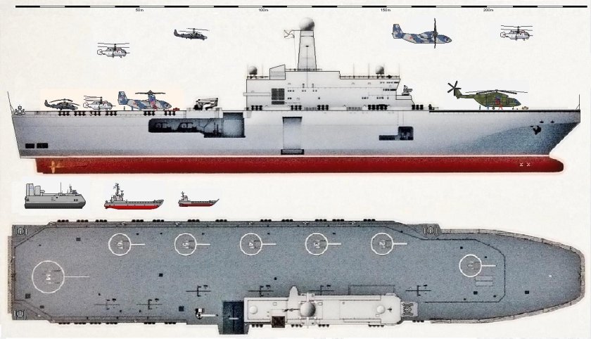 Десантный корабль Иван Рогов проект 23900